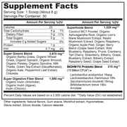 super greens supplement facts