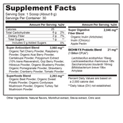 super reds supplement facts