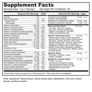 digestive reds supplement facts