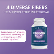 Prebiotic Supplement