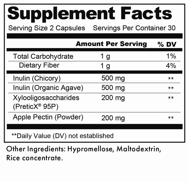 Prebiotic Supplement