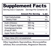 prebiotic supplement facts