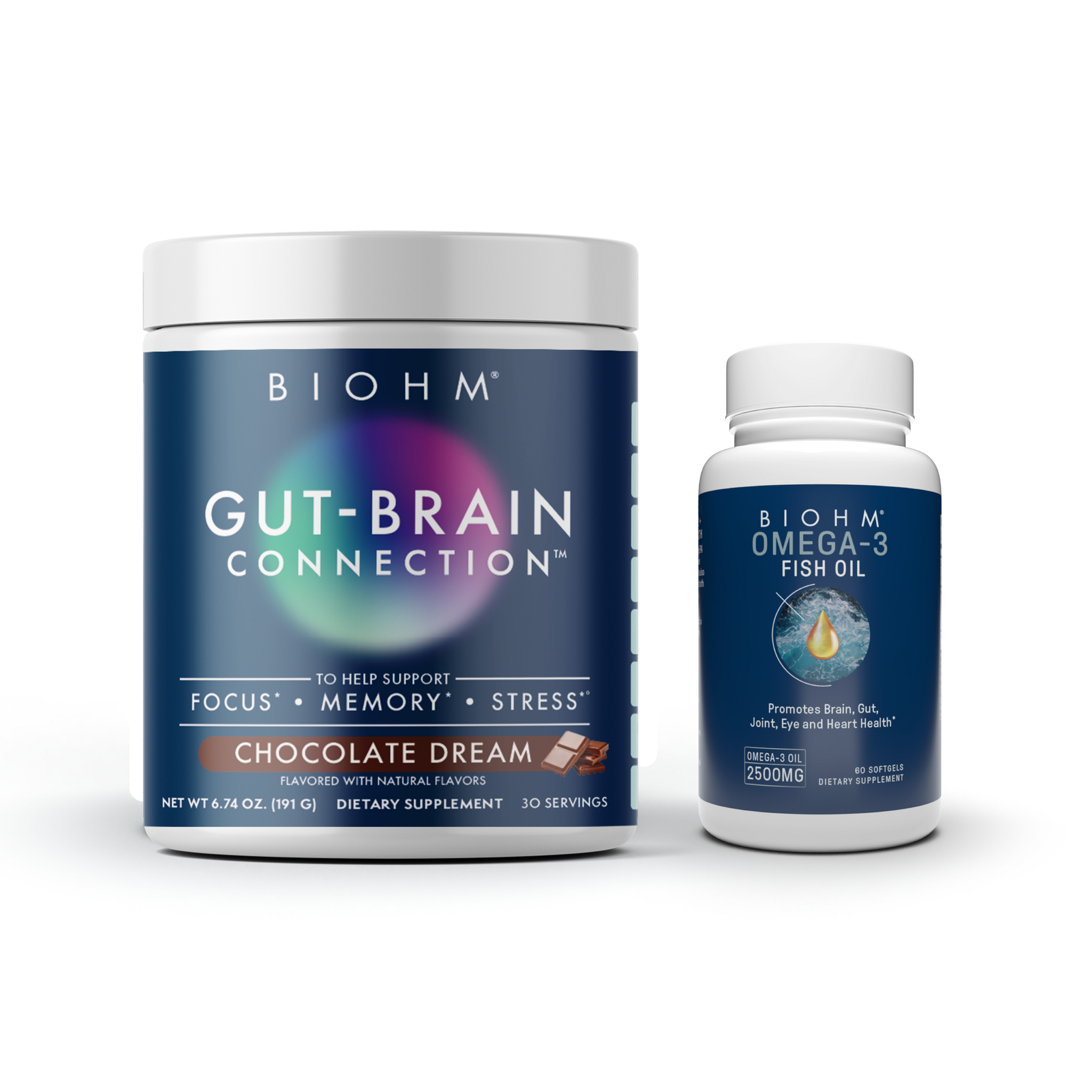 Gut-Brain Bundle