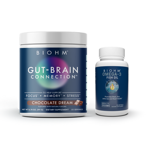 Gut-Brain Bundle